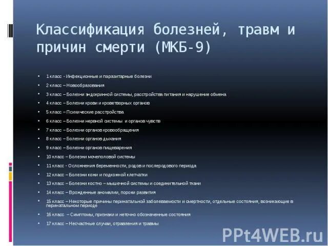 Инородное тело по мкб 10 у взрослых. Мкб 9. Классификация мкб 9. Внешняя причина по мкб. Неврозы мкб 9.