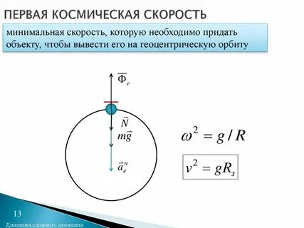 Вывод второй космической скорости