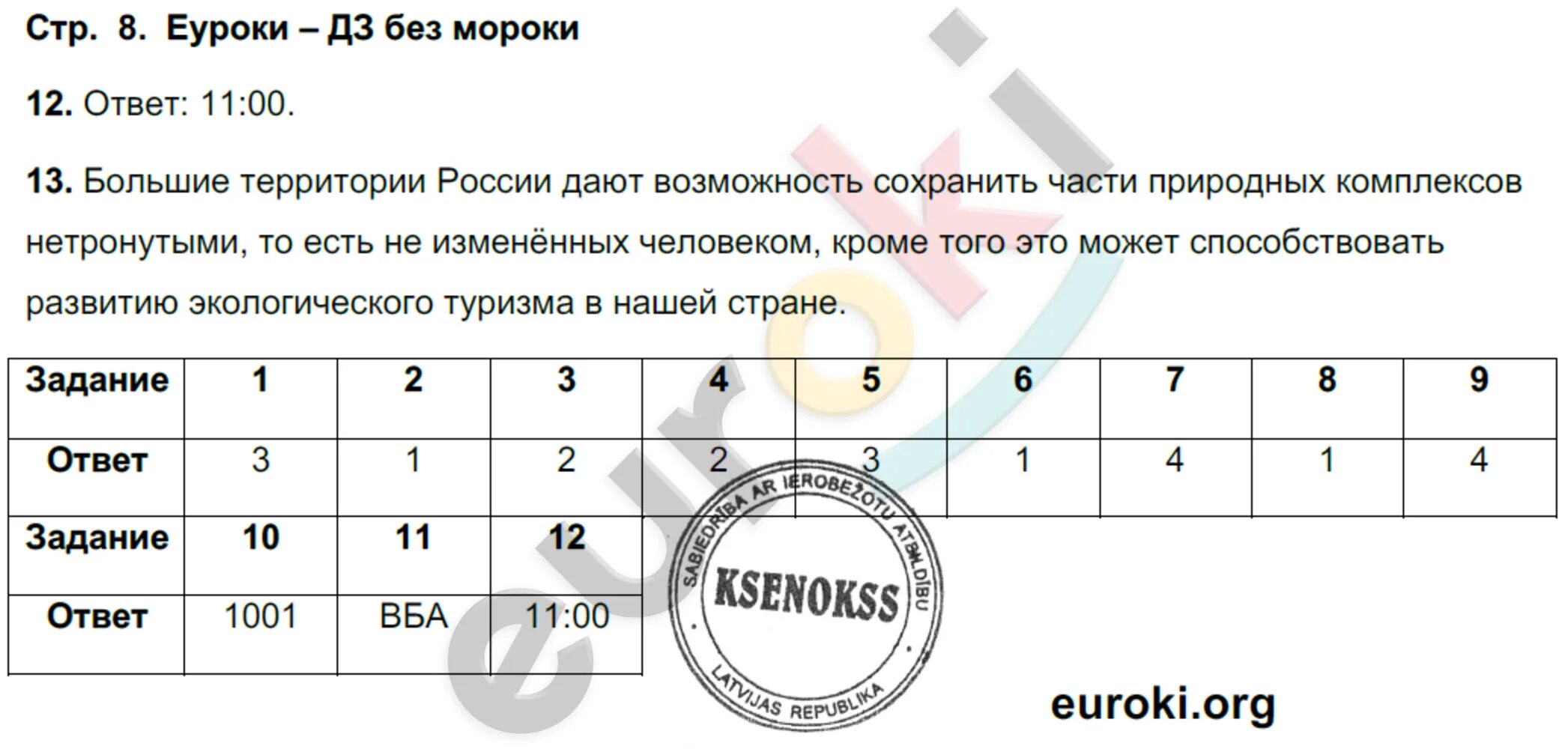 Тест по географии 2024