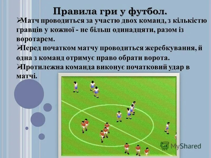 Футбол. Правила.. Правило футбола. Презентация на тему футбол. Правила игры в футбол.