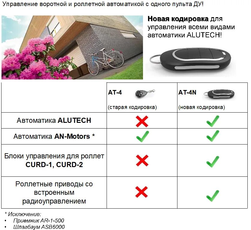 Прописать пульт алютех. Пульт алютех at-4n. пульт шлагбаума ат4.