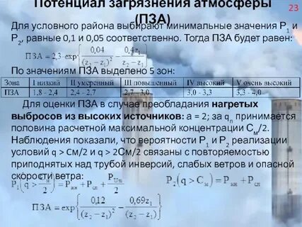Потенциал воздуха