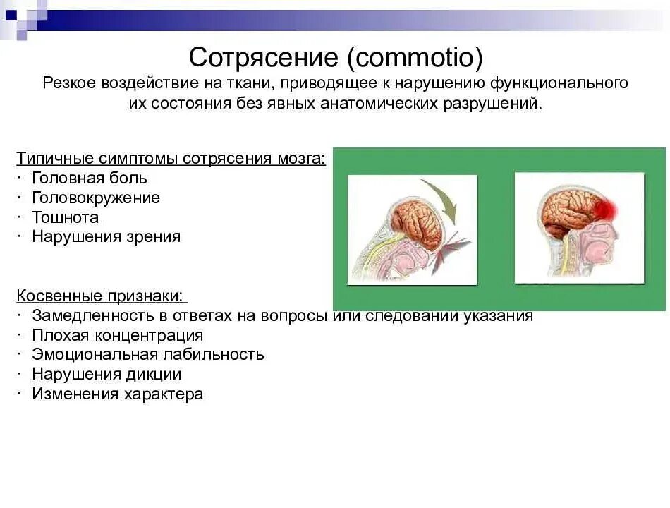 Последствия сотрясения мозгов. Сотрясение мозга симптомы. Сотрясение головного мозга симптомы. Степени сотрясения головного мозга у взрослых. Неврологическая симптоматика сотрясения головного мозга.