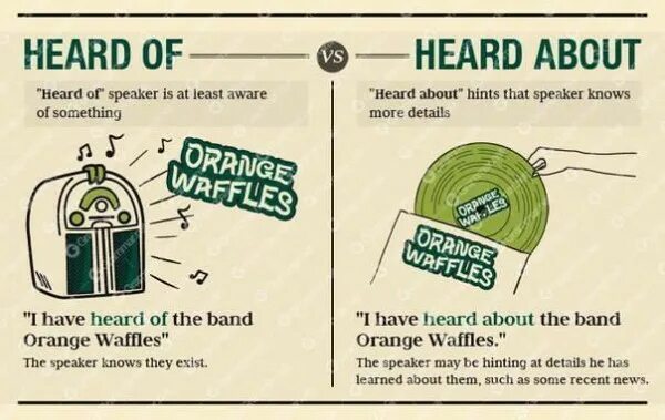 Think thought разница. Think thought разница. Infinitive complexes. Present continuous present simple отличия. Think thought разница.