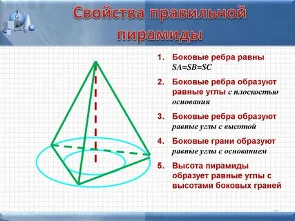 Правильная пирамида свойства основания