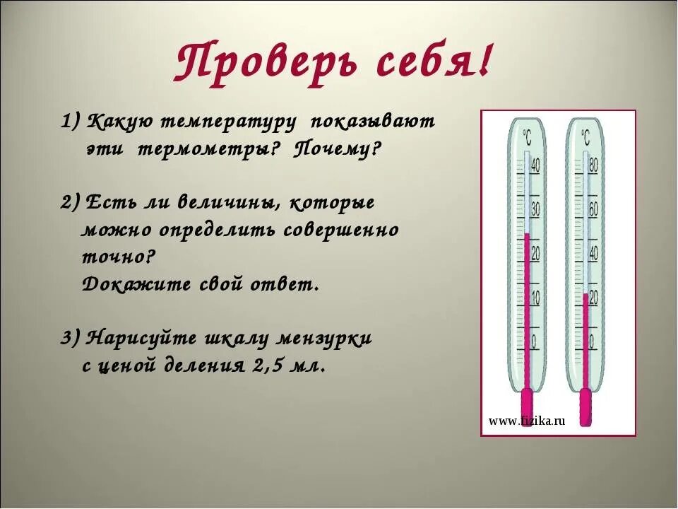 Симптомы температуры без градусника