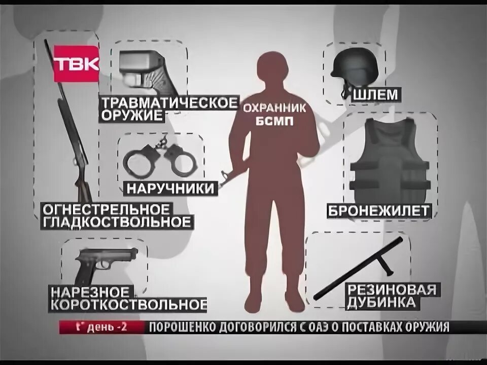 Спецсредства для охранников. Оружие охранника 6 разряда. Вооружение охранника. Оружие для охранников огнестрельное.