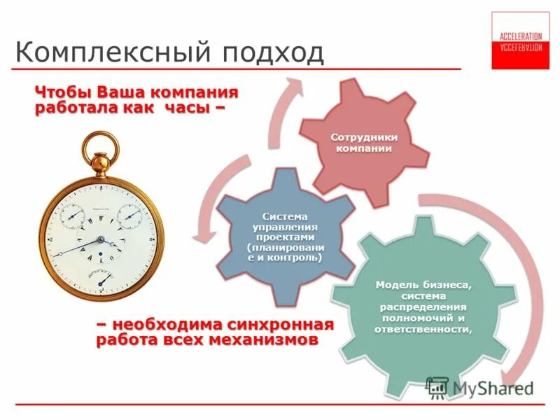 Системный подход к обеспечению информационной безопасности. Комплексный подход обеспечивает. Комплексный подход обеспечивает. Показатели речевого развития в билингвальной среде. Комплексный подход в управлении.