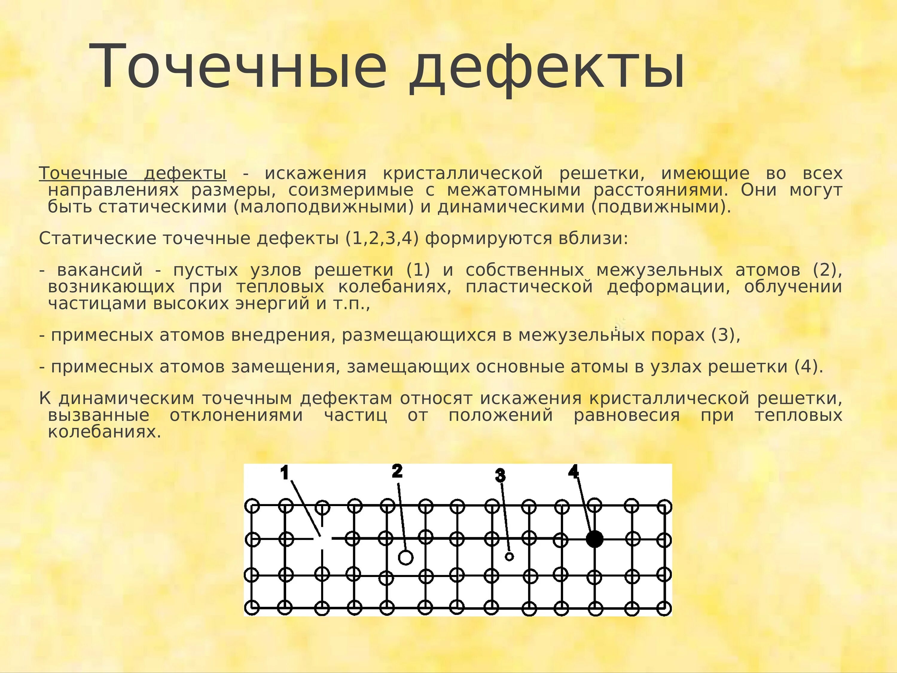 Значение решетки. Примесные дефекты кристаллической решетки. точечные дефекты кристаллической решетки. дефекты кристал ческрй решетки. точечные несовершенства кристаллической решетки.