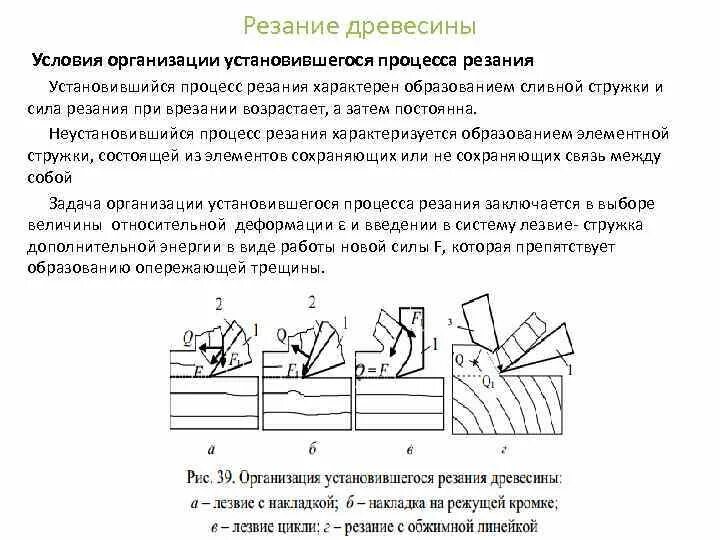 Установившийся процесс. Процесс резания древесины. теория резания древесины. классификация процессов резания древесины. резание древесины резцом.