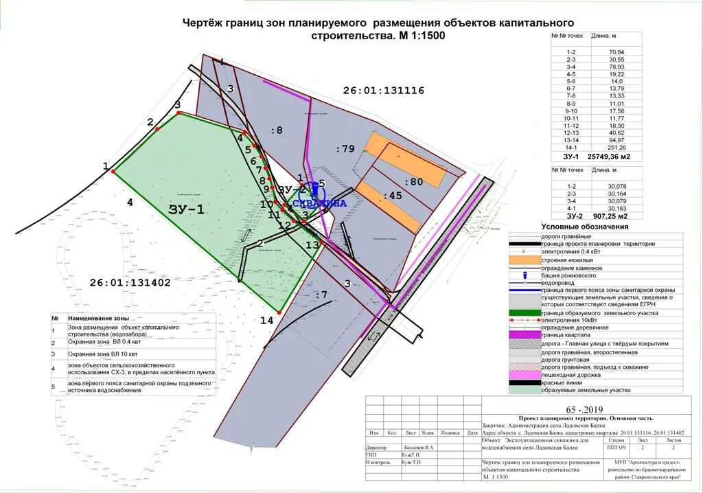 Границы зон размещения окс. Тпу «терешково» план. Планировочная организация территории бескудниковского района. Ведомость пересечения границ зон планируемого размещения объектов. Реорганизация промышленной зоны теплый стан.