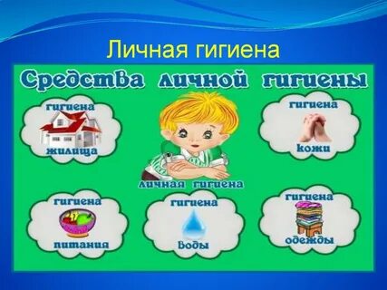 День личной гигиены