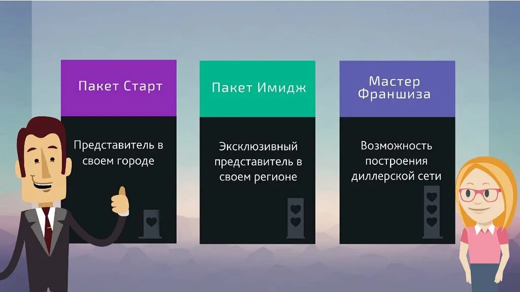 Как открыть франшизу в своем городе