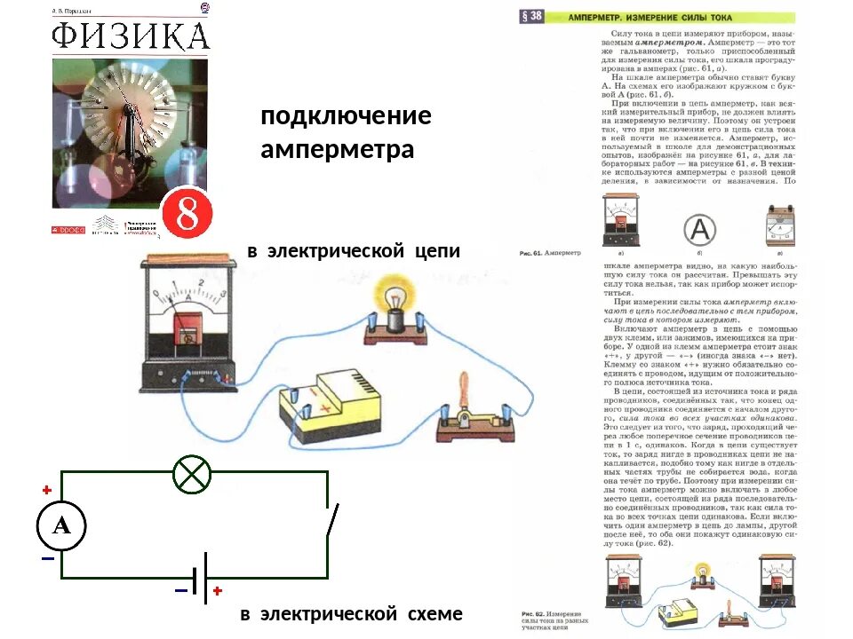 Амперметр через шунт. Схема включения амперметра на переменном токе. Как подключить амперметр в цепь переменного тока 220в. Включение амперметра постоянного тока. Схема амперметра постоянного тока.