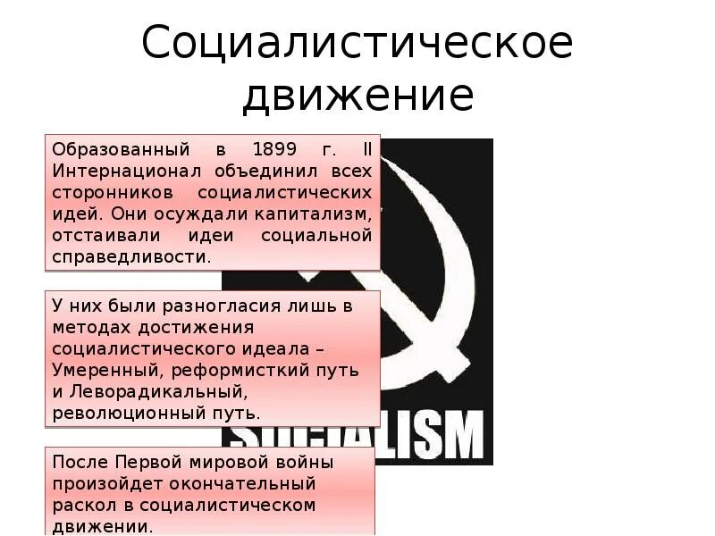 Социализм 19-20 века. Рабочее движение 19 века. Рабочее и социалистическое движение. Особенности рабочего и социалистического движения. Рабочее и социалистическое движение.
