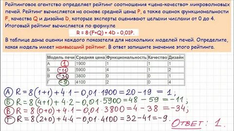 Агентство определяет рейтинг