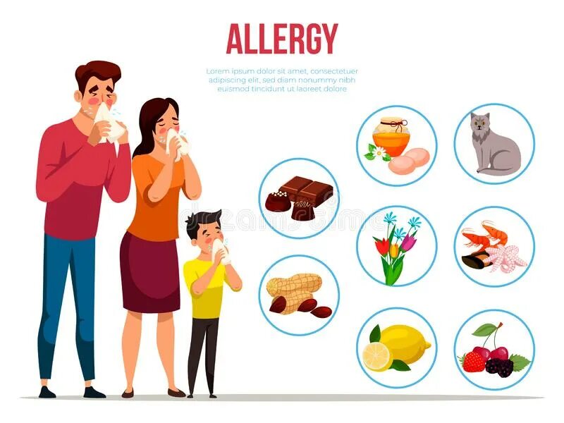 Семья аллергены. Аллергия вектор. Счастливая семья без аллергии картинки.