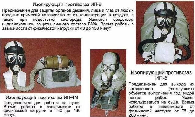 Для чего предназначен активированный уголь фильтрующего противогаза