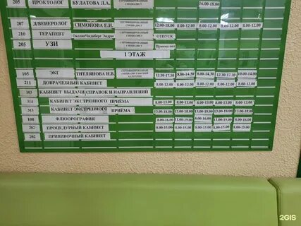 Расписание мсч