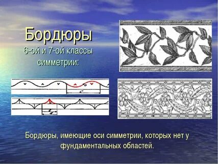 Класс бордюр