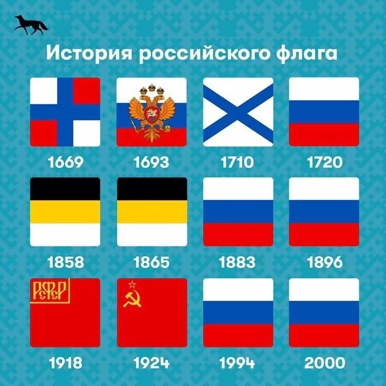 Как будет флаг россии