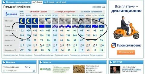 Прогноз погоды назарово на 14 гисметео