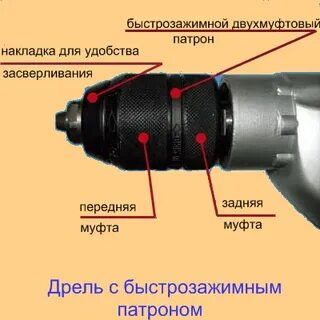 Замена быстрозажимного патрона