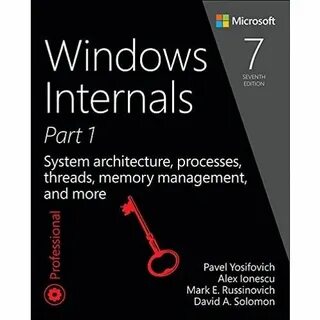 System internals