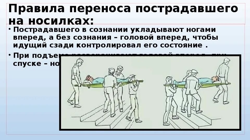 Перенос пострадавшего на носилках. Правила транспортировки пострадавшего на носилках. Переноска пострадавшего на носилках. Перенос пострадавших - перенос пострадавшего на носилках. Вынес какой вид