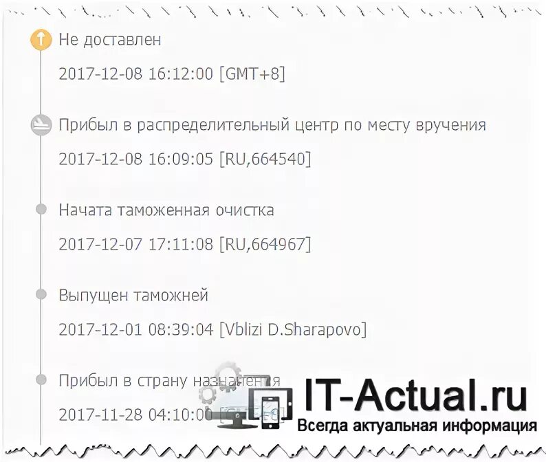 Что значит рц в вайлдберриз. Доставлен СЦ/РЦ. Доставлен в СЦ/РЦ что это значит. Доставлен СЦ/РЦ, Братск.