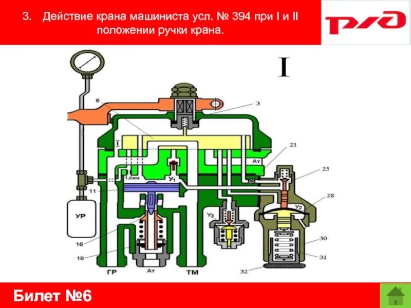 Кран машиниста усл.394 (395). 395-005 Кран машиниста. 254 Кран машиниста перекрыша. Ручки крана машиниста 395. Номер 4.395