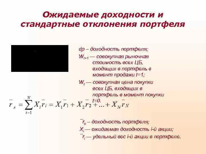 Определить ожидаемую доходность портфеля. Доходность инвестиционного портфеля формула. среднеквадратическое отклонение доходности портфеля. стандартное отклонение портфеля формула. ожидаемая доходность портфеля формула.