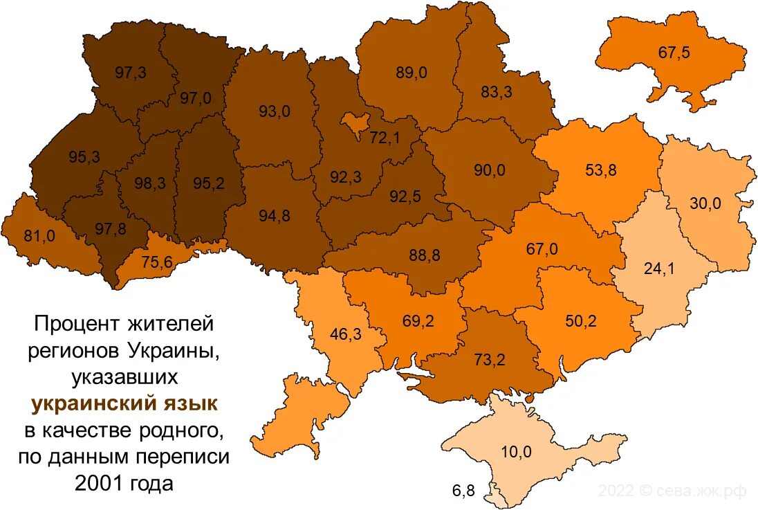 Карта регионов Украины. Карта населения Украины. Население Украины по областям. Карта русскоязычного населения Украины.
