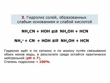 Гидролиз гипохлорита натрия