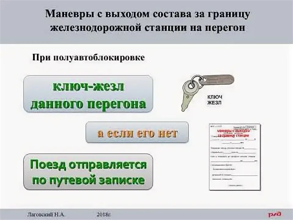 Манёвры за границу станции. Порядок производства работ с выездом за границу станции. Порядок производства маневровой работы с выездом за границу станции. Маневры с выездом за границу станции. Что служит выезд за границу станции