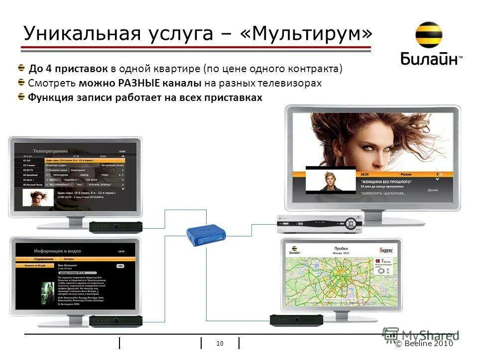 Подключить телевидение билайн. Как подключить приставку Билайн к двум телевизорам. Схема подключения 2 телевизоров Билайн. Подключить Билайн ТВ К телевизору с приставкой. ТВ приставки Билайн для телевизора.