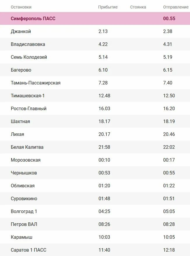 Расписание москва тамань