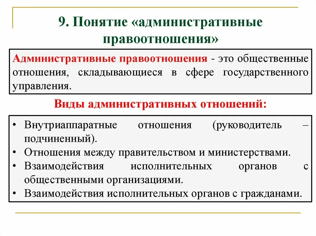 Административными являются правоотношения. Административные правоотношения. Административныемправоотношения. Виды административных правоотношений. Виды административных правоо.