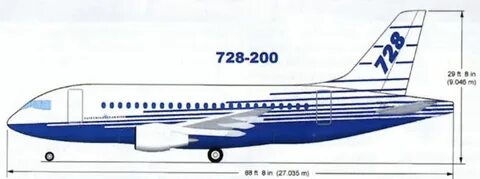Dornier 728 и ssj 100