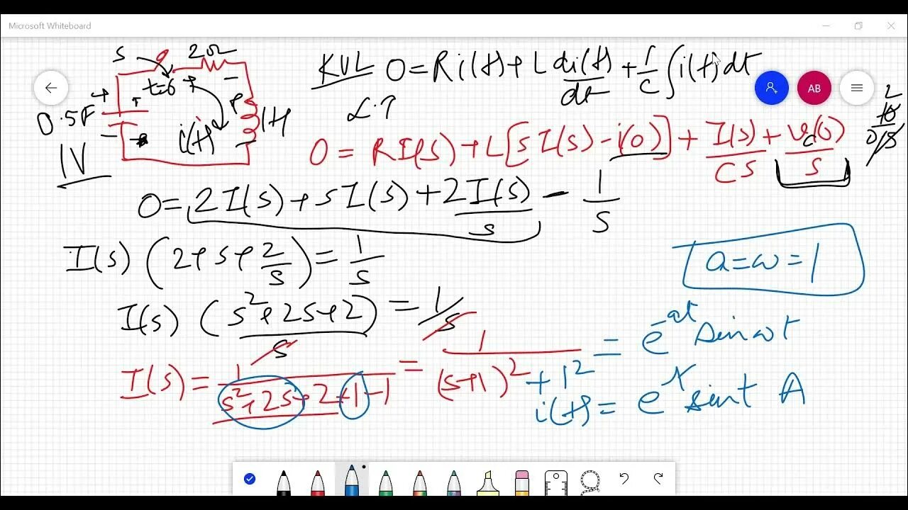 Initial conditions. Initial conditions