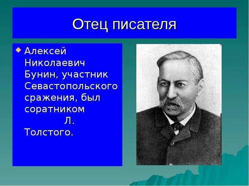 Отцы писатель. Бунин отец писателя. Бунин Родина.