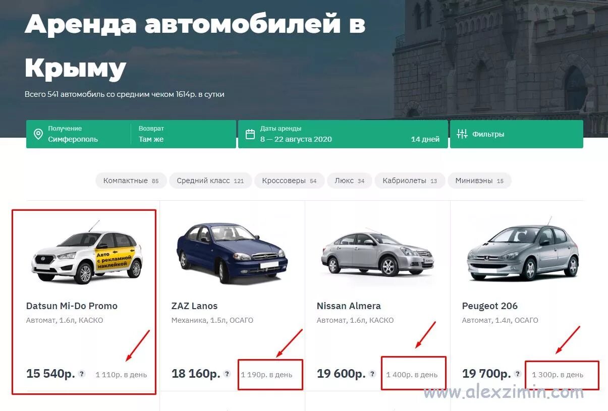 Взять крым в аренду. Авто Крым. Прокат автомобилей Крым. Автопрокат Симферополь. Аренда машины.