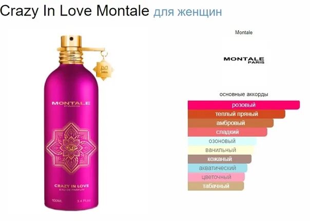 Крейзи лов. Montale Love Crazy. Монталь Crazy in Love. Духи Монталь Crazy in Love. Montale Crazy in Love EDP 100ml.