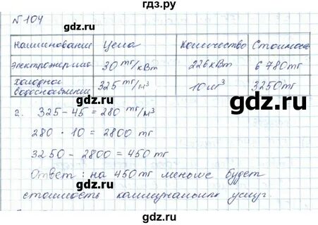 Математика 5 класс страница 104 упражнение 3.247