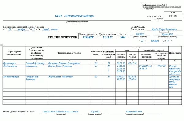 Мнение работника при составлении графика отпусков. График отпусков перенос отпуска образец заполнения. график отпусков заполненный образец 2025. форма т-9 график отпусков образец заполнения. изменения в графике отпусков.