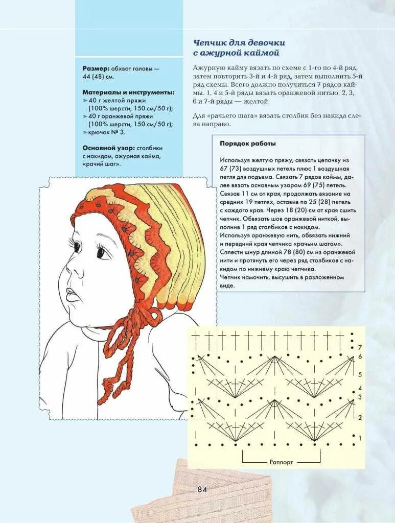 Схемы и описание чепчиков для новорожденных. Схема вязания чепчика для новорожденного спицами с описанием. Схема вязания чепчика для новорожденного спицами. Схема вязания шапочки чепчика для новорожденного спицами с описанием. Чепчик для младенца спицами с описанием и схемами.