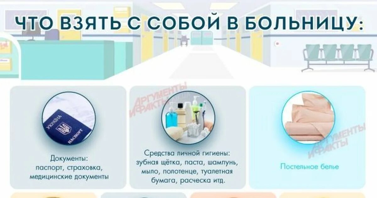 Что нужно взять в больницу. Что взять в стационар. что нужно брать с собой в стационар. что брать с собой в больницу. что нужно взять с собой в больницу.