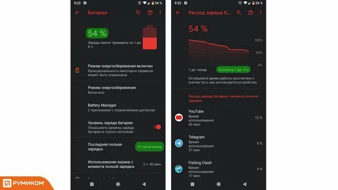 телефон xiaomi не заряжается