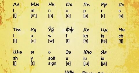 Белорусский алфавит с транскрипцией