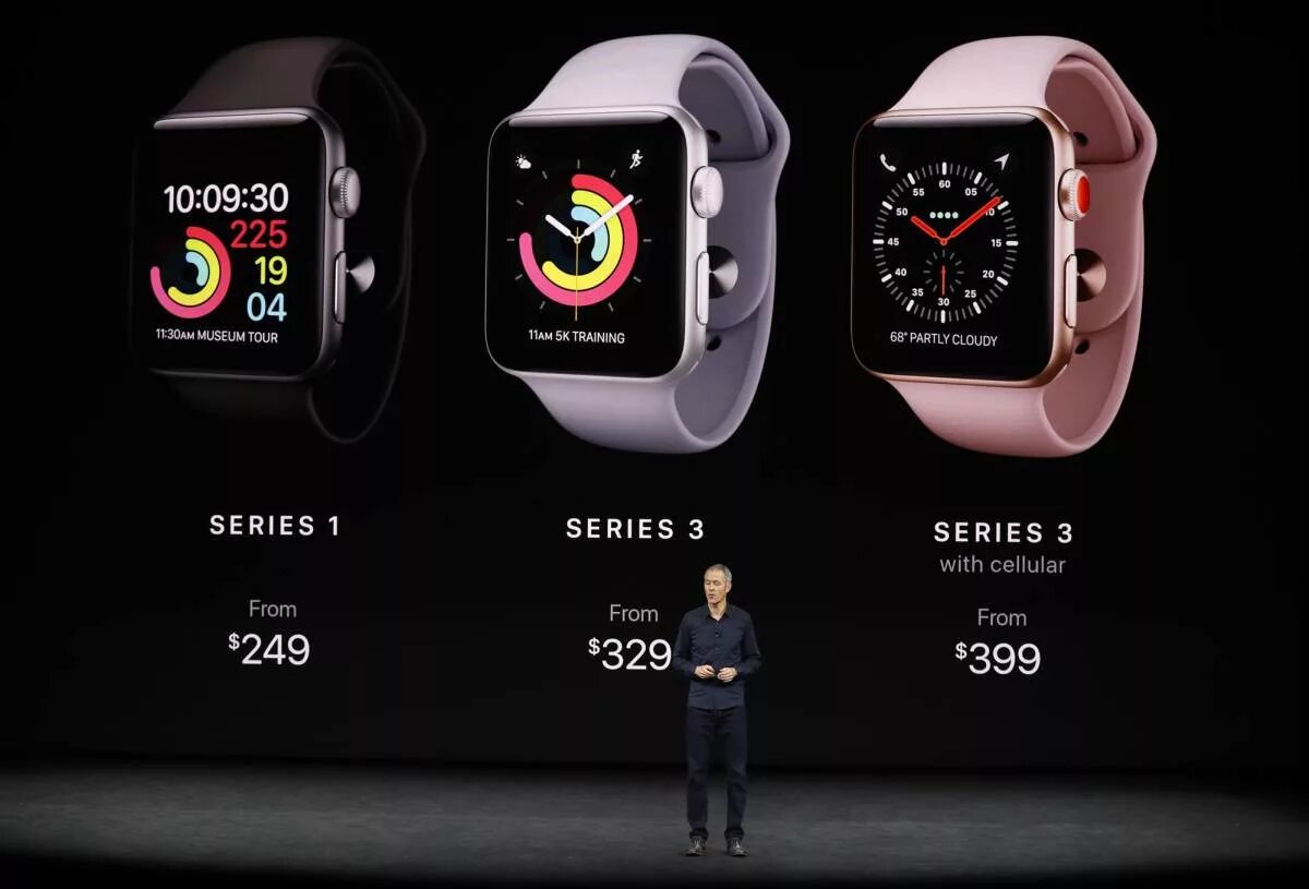 Как подключить часы айфон 8. Apple watch Pro 2022. Эппл вотч поколения. Высотомер Эппл вотч. Поколения часов Эппл вотч 6.